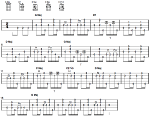 Clawhammer Tune and Tab of the Week: “The Ballad of Jed Clampett”