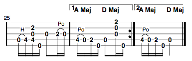 Pink Kitchen Girl clawhammer tab 2
