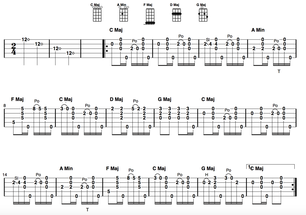 Colored Aristocracy Basic Clawhammer tab 1