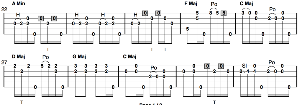 Colored Aristocracy Clawhammer tab 2
