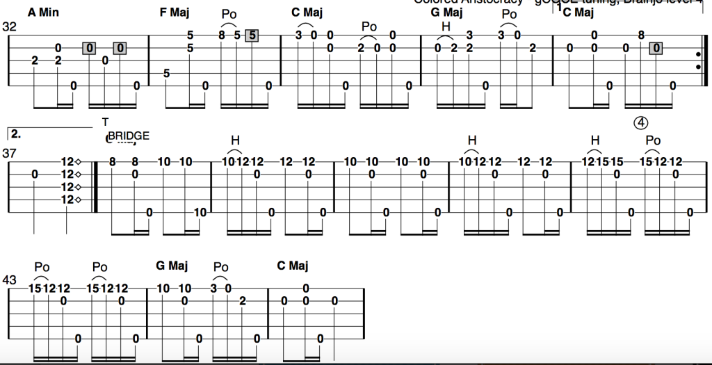 Colored Aristocracy Clawhammer tab 3