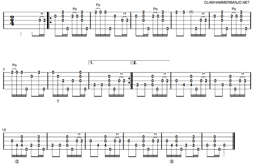 Dry and Dusty clawhammer banjo tab.