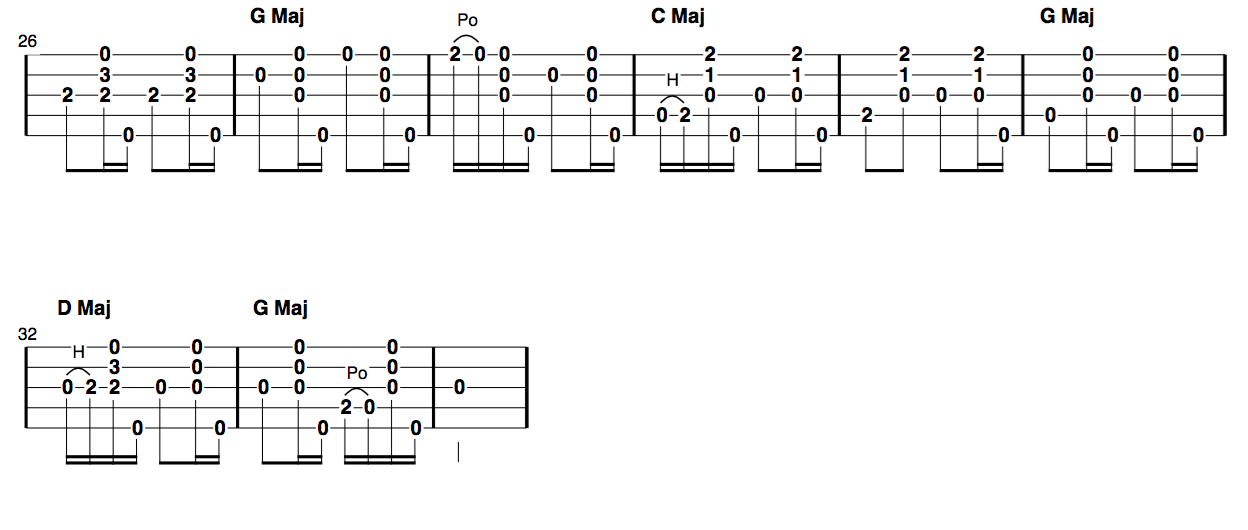 Clawhammer Song (and Tab) of the Week “Crawdad Hole”