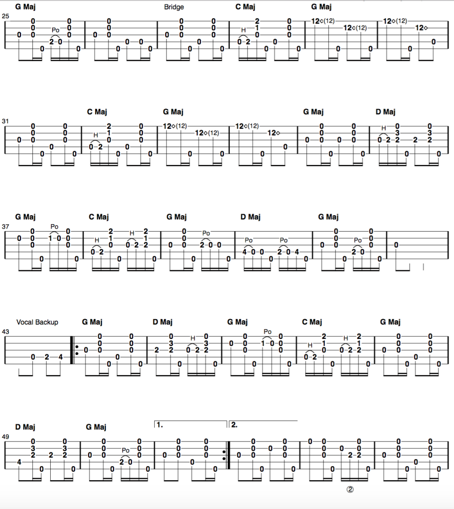 Grandfather's Clock clawhammer banjo tab part 2