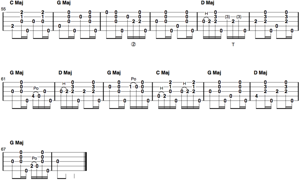 Grandfather's Clock clawhammer banjo tab part 3