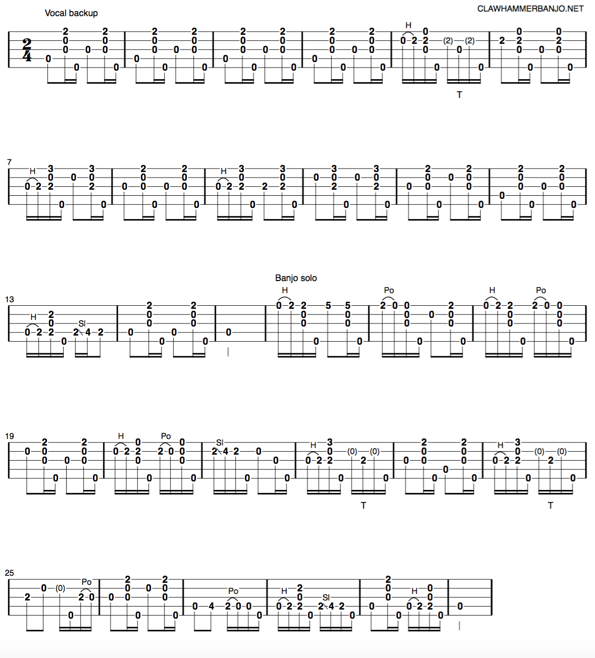 Clawhammer Song of the Week: “Been All Around This World”