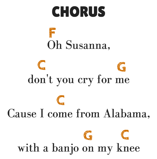 oh susanna chorus