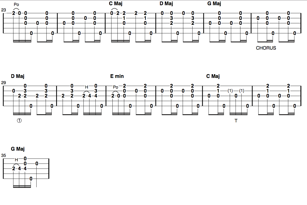 Clawhammer Banjo Tune of the Week “Big Sciota”