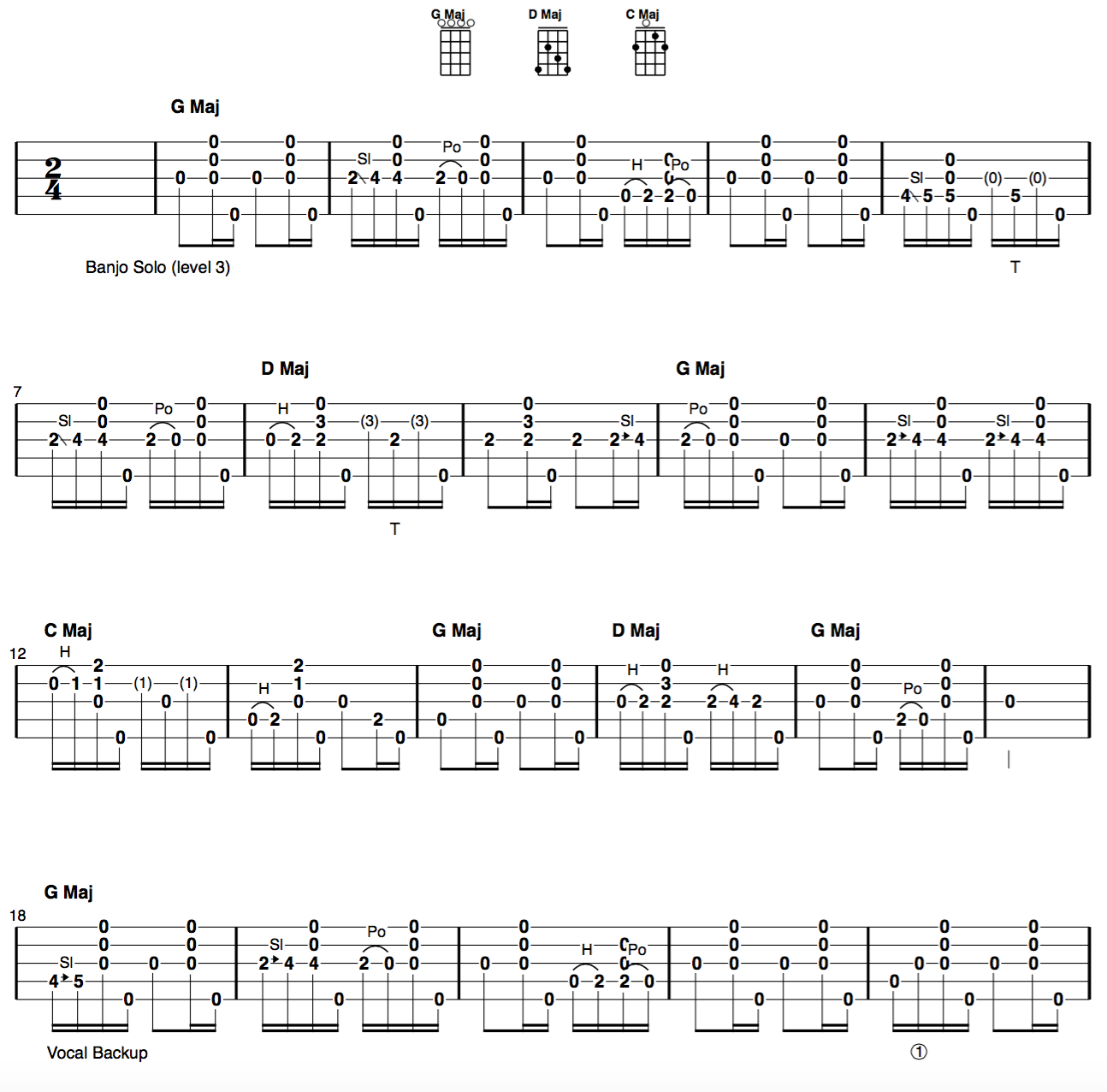 Clawhammer Banjo Song and Tab of the Week: “Roll In My Sweet Baby’s Arms”