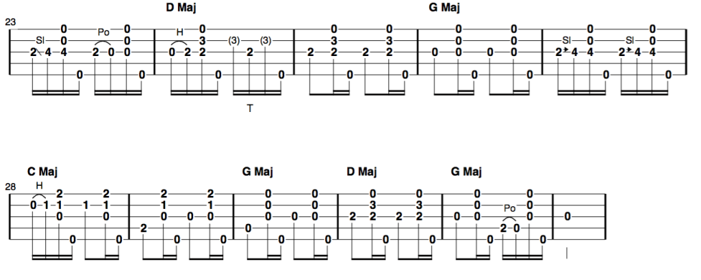 roll in my sweet baby's arms clawhammer banjo tab part 2