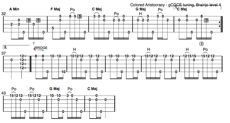 colored aristocracy clawhammer banjo tab part 2