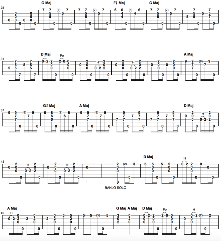 Clawhammer Song (and Tab) of the Week: “Way Out There”