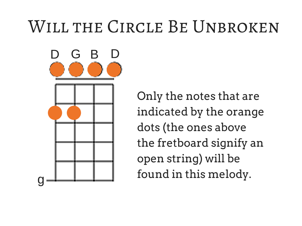 will the circle be unbroken notes