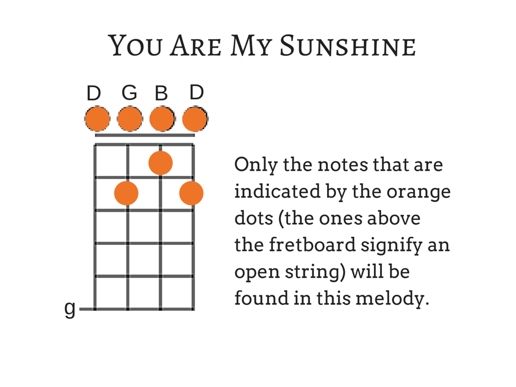 you are my sunshine notes