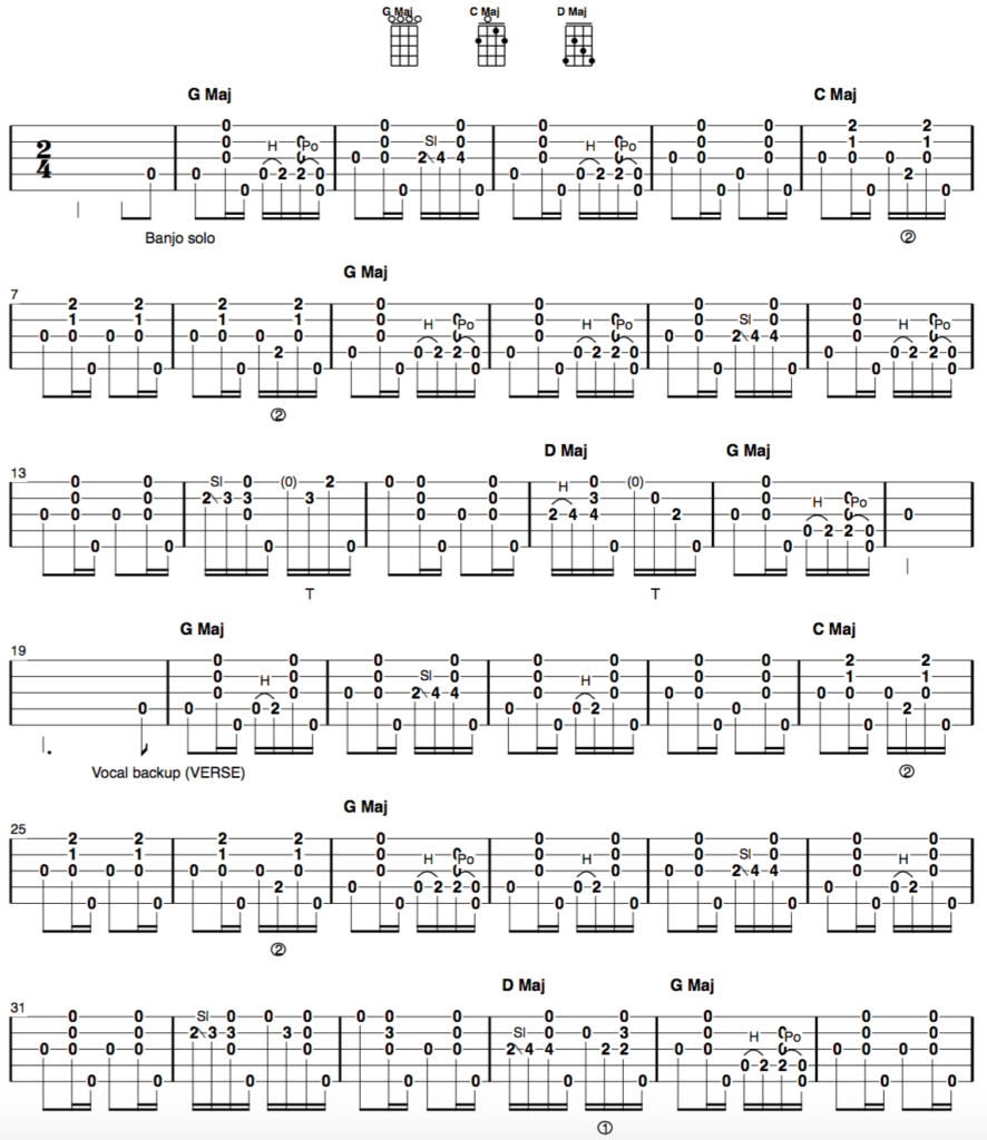 i saw the light clawhammer banjo tab part 1