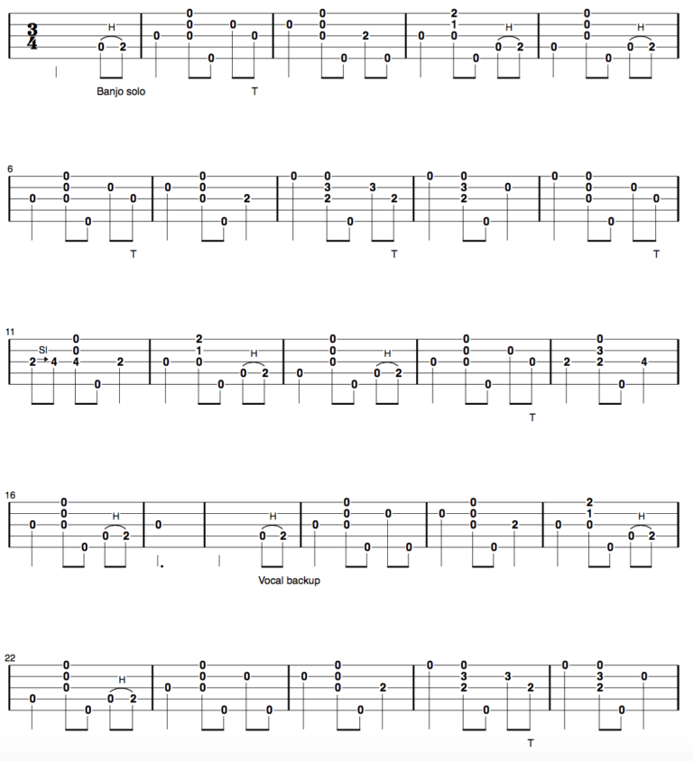 Clawhammer Banjo Song of the Week “Amazing Grace”