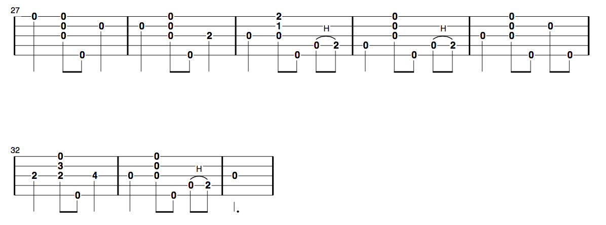 Clawhammer Banjo Song Of The Week: “amazing Grace”