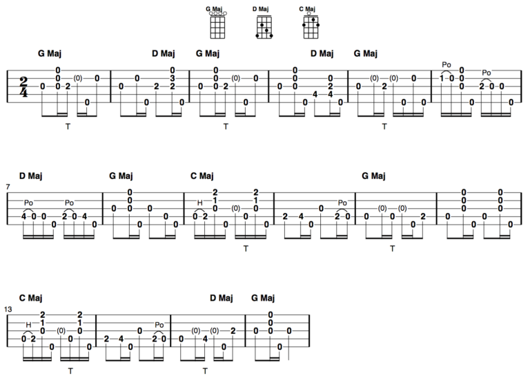 Clawhammer Banjo Song and Tab of the Week “Yankee Doodle”