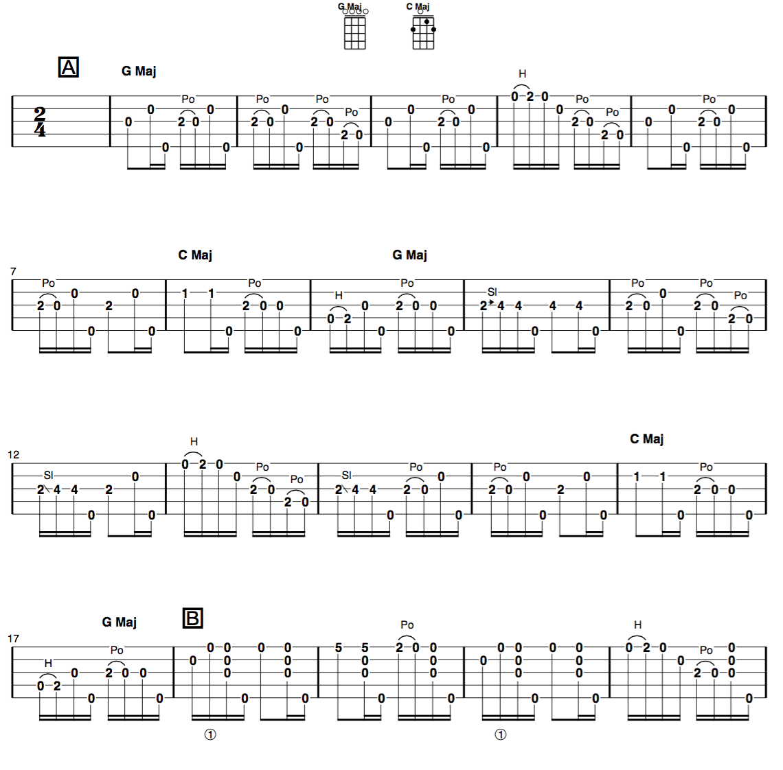 Clawhammer Banjo Tab of the Week: “Leather Britches”