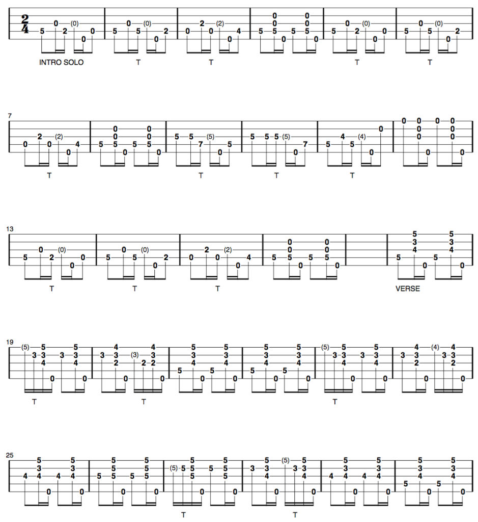 down on the corner clawhammer banjo tab part 1