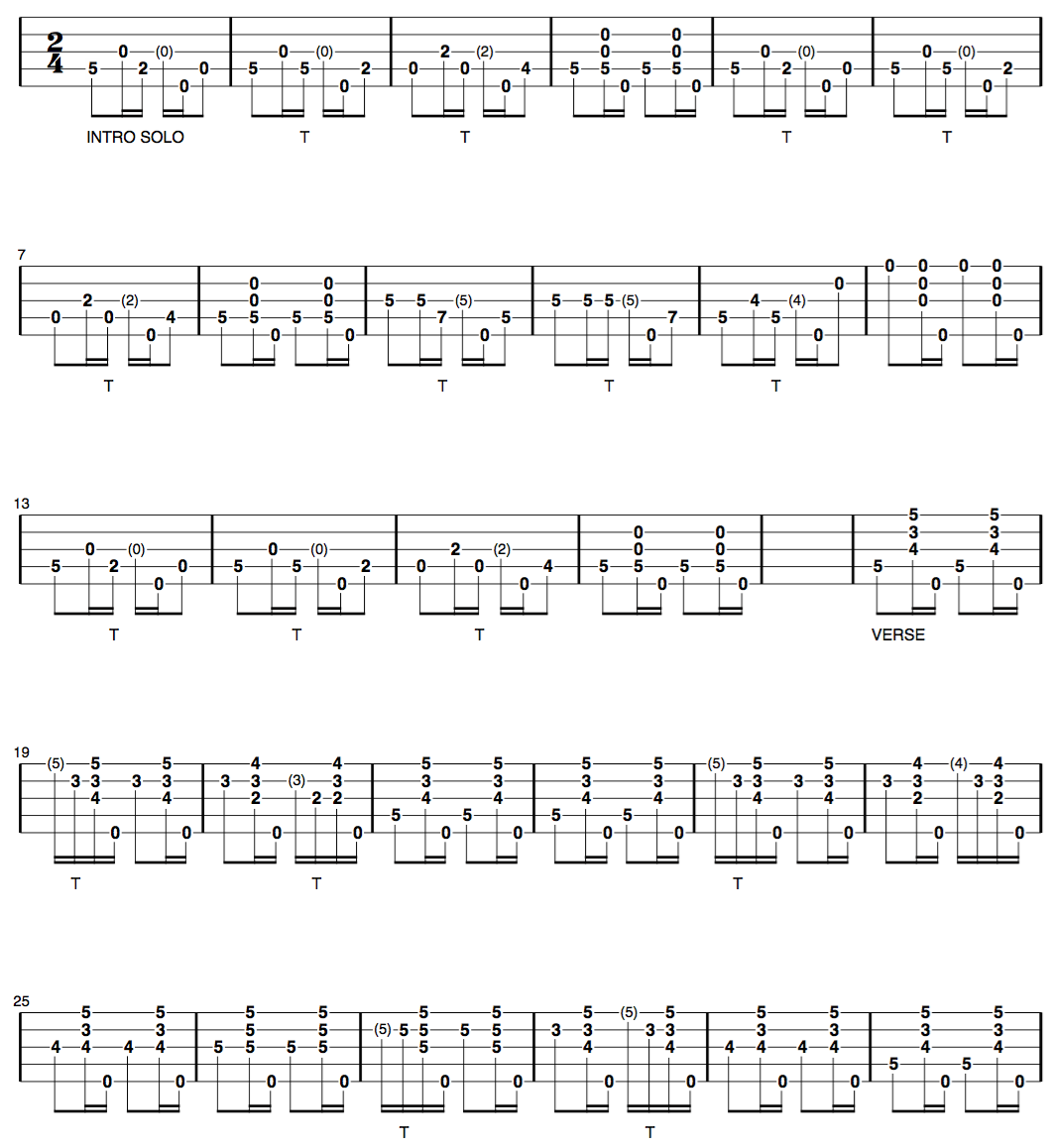 Clawhammer Banjo Song and Tab of the Week: “Down on the Corner”