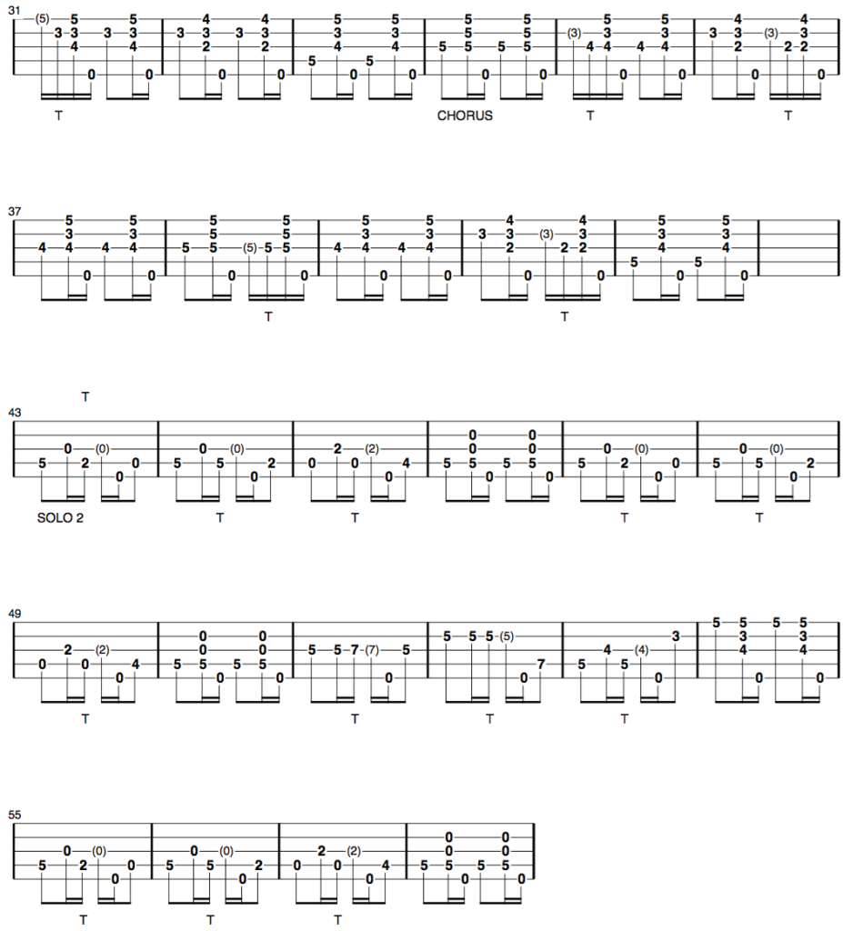 down on the corner clawhammer banjo tab part 2