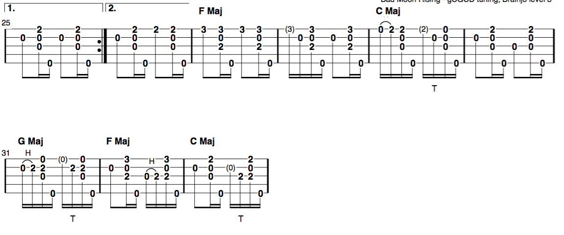 using tabledit for clawhammer banjo