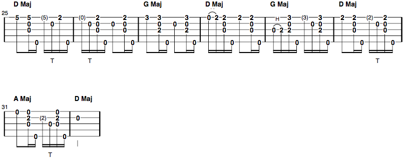 let the mermaids flirt with me clawhammer banjo tab part 2