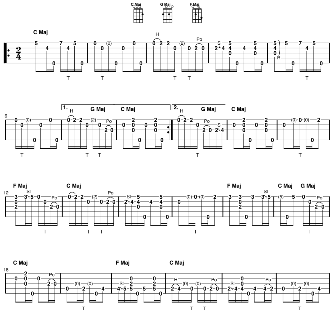 Clawhammer Banjo Tab of the Week: “Rocky Pallet”