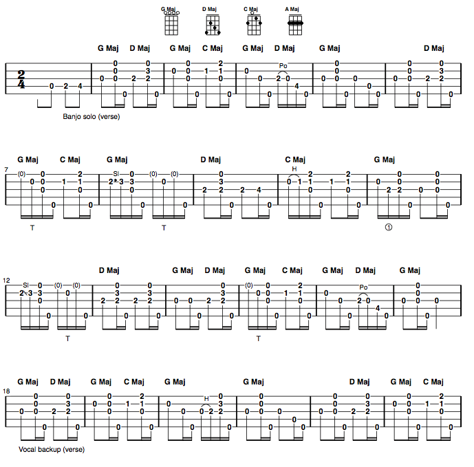 8 more miles to louisville, clawhammer banjo tab part 1