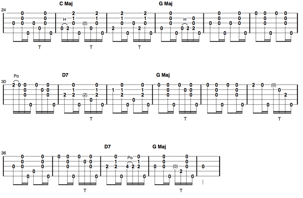 feast here tonight clawhammer banjo tab part 2