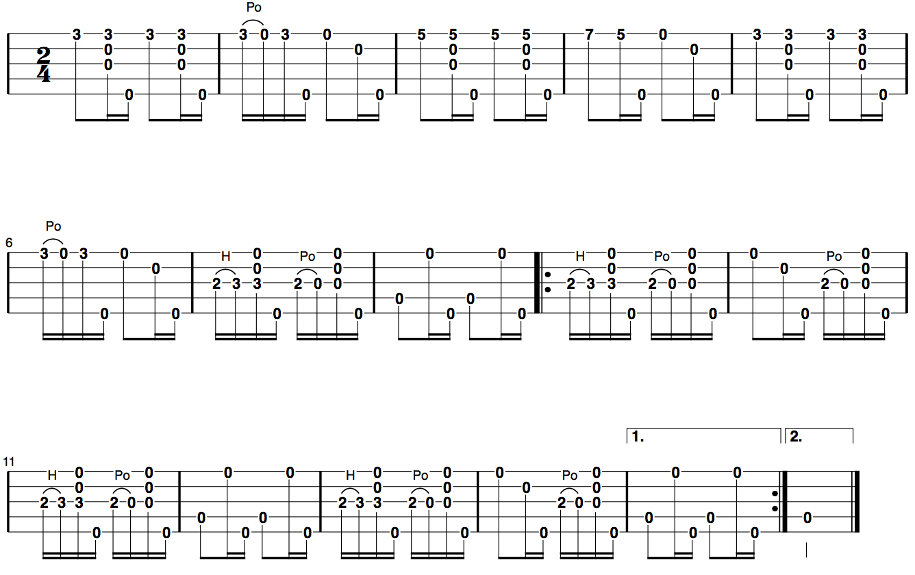 Clawhammer deals banjo tablature