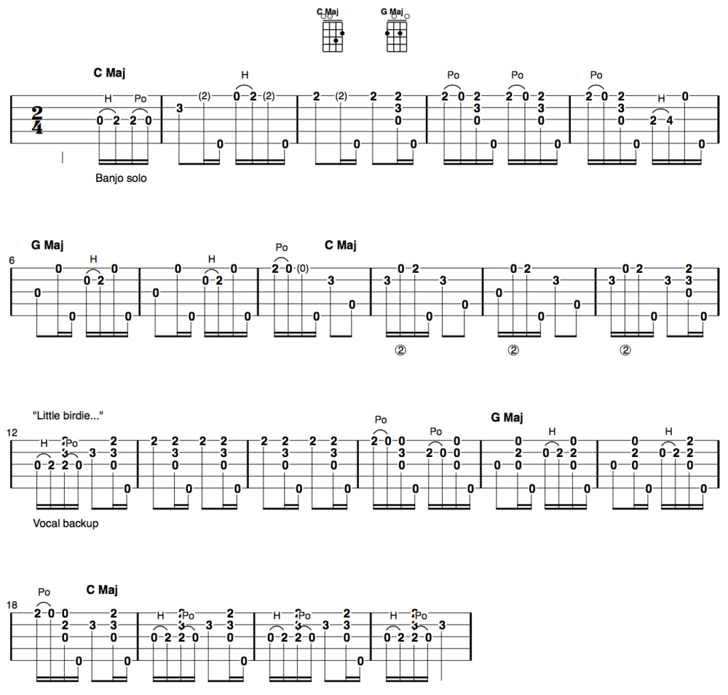 Clawhammer Banjo Song and Tab of the Week: “Little Birdie”