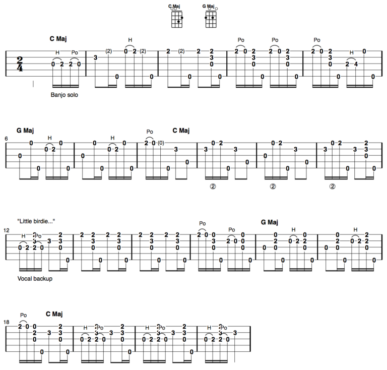 Clawhammer Banjo Song and Tab of the Week: “Little Birdie”