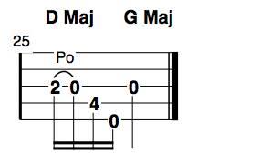 Shoes and Stockings clawhammer banjo tab part 2