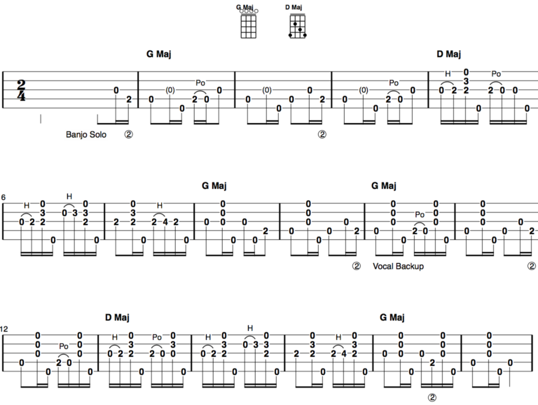 Clawhammer Banjo Song and Tab of the Week “Handsome Molly”