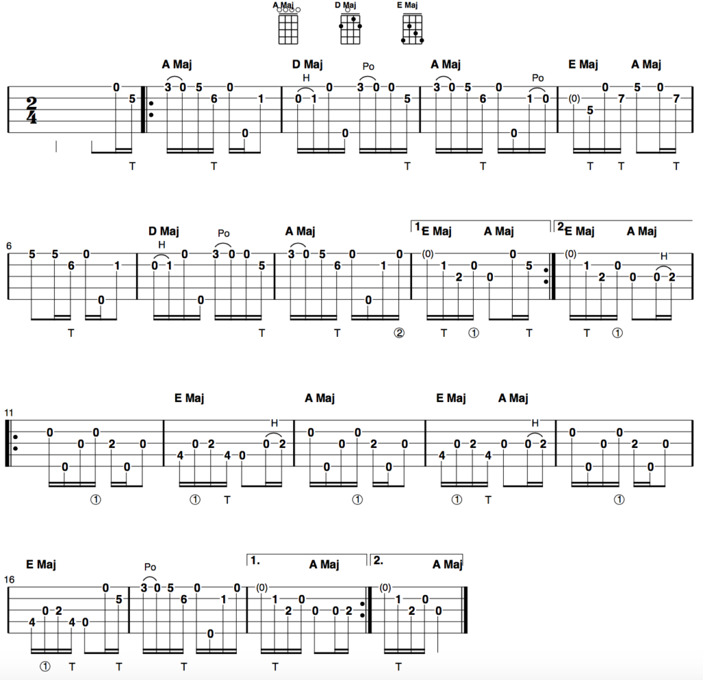 Clawhammer Banjo Tab of the Week: “Black Jack Grove”