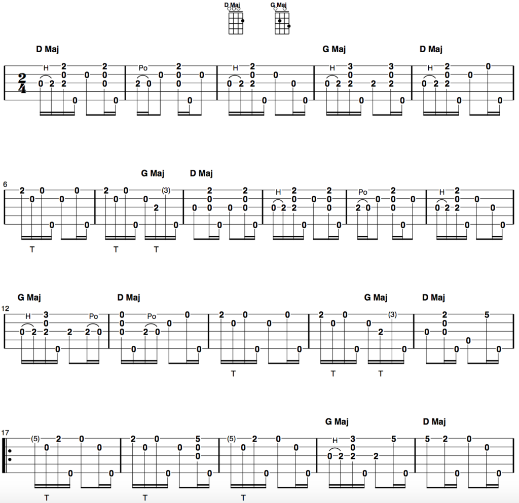 Clawhammer Banjo Tab of the Week: “Angelina Baker”