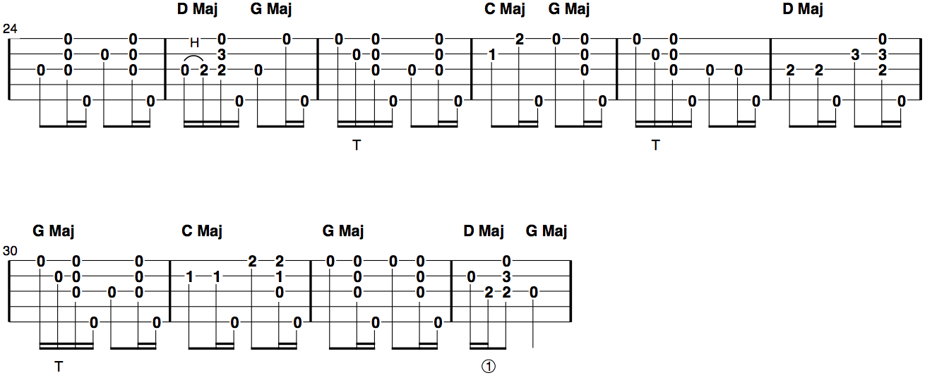 who broke the lock clawhammer banjo tab part 2