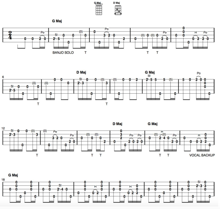 Clawhammer Banjo Song and Tab of the Week: “Fireball Mail”