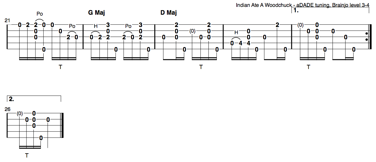 Indian Ate A Woodchuck, clawhammer banjo tab part 2