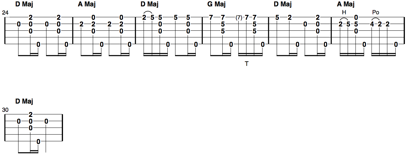 Clawhammer banjo tab for "The Fox", part 2