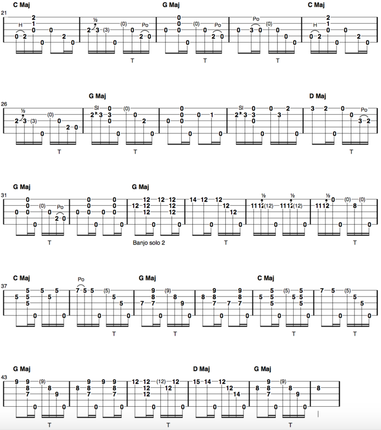 Clawhammer Banjo Song and Tab of the Week: “Goin’ Down That Road ...