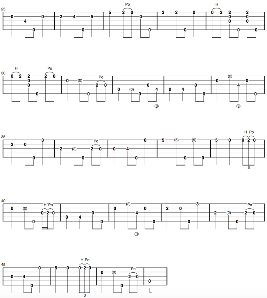 Clawhammer Banjo Tab of the Week “The Cowboy Waltz”