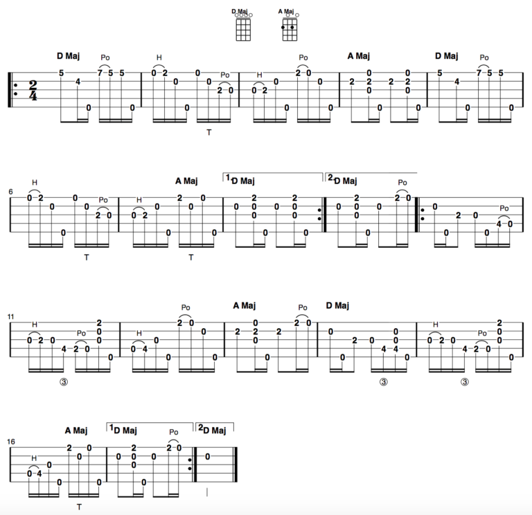 Clawhammer Banjo Tab of the Week: “Belle of Lexington”