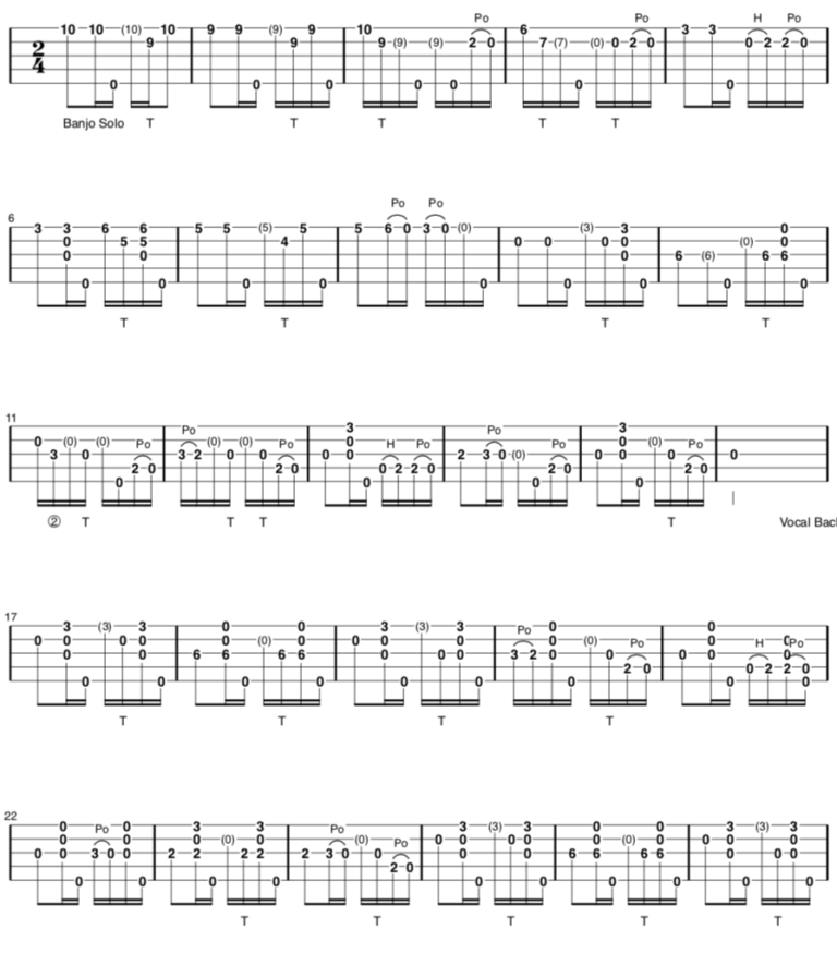 Clawhammer Banjo Tab of the Week “Deep River Blues”