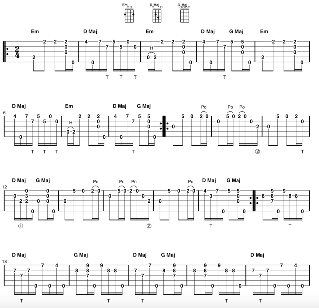 Clawhammer Banjo Tab of the Week: “Pig Ankle Rag”